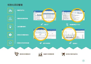 億賽德信息科技 信息技術(shù)領(lǐng)域的創(chuàng)新引領(lǐng)者